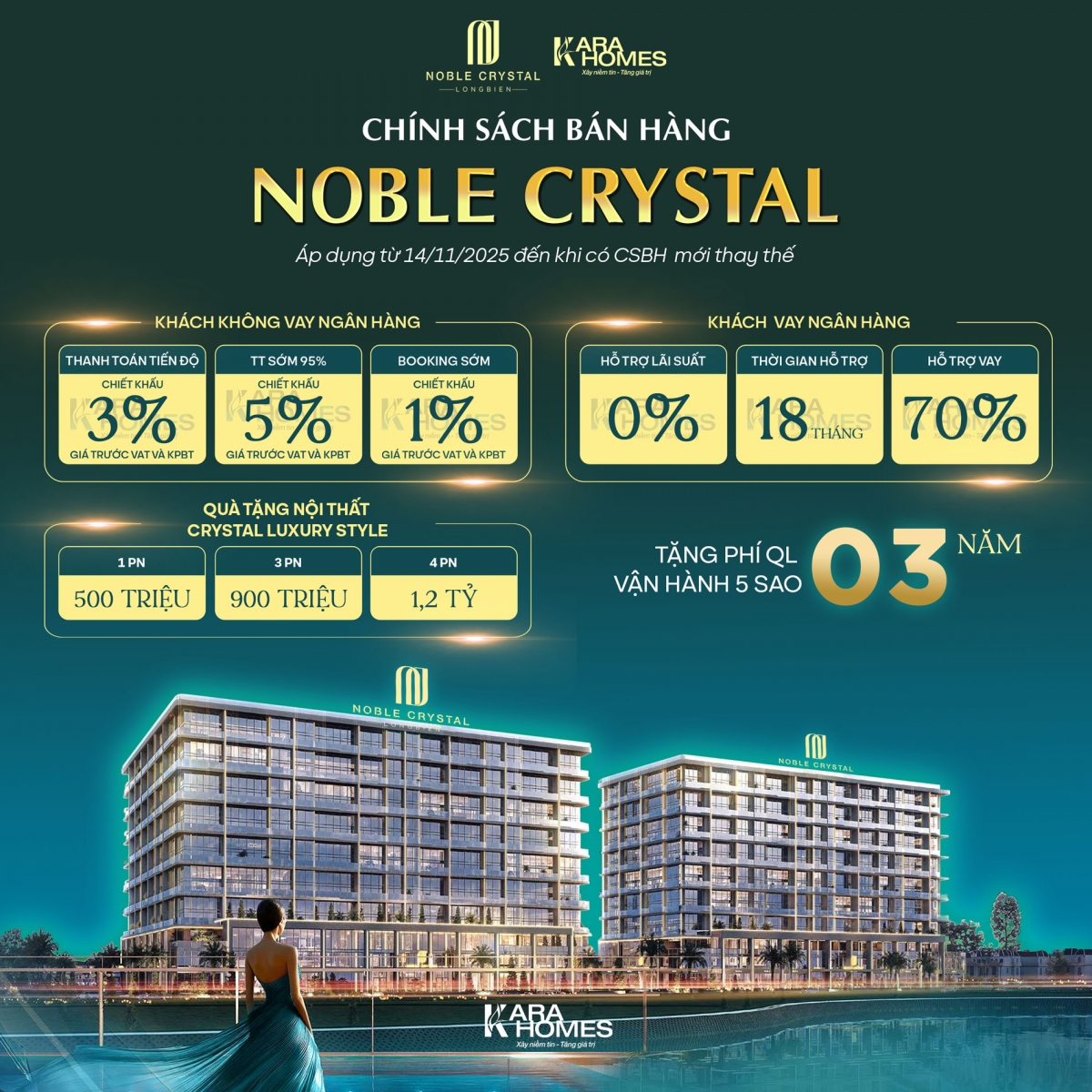 Giá bán và chính sách Noble Crystal Long Biên