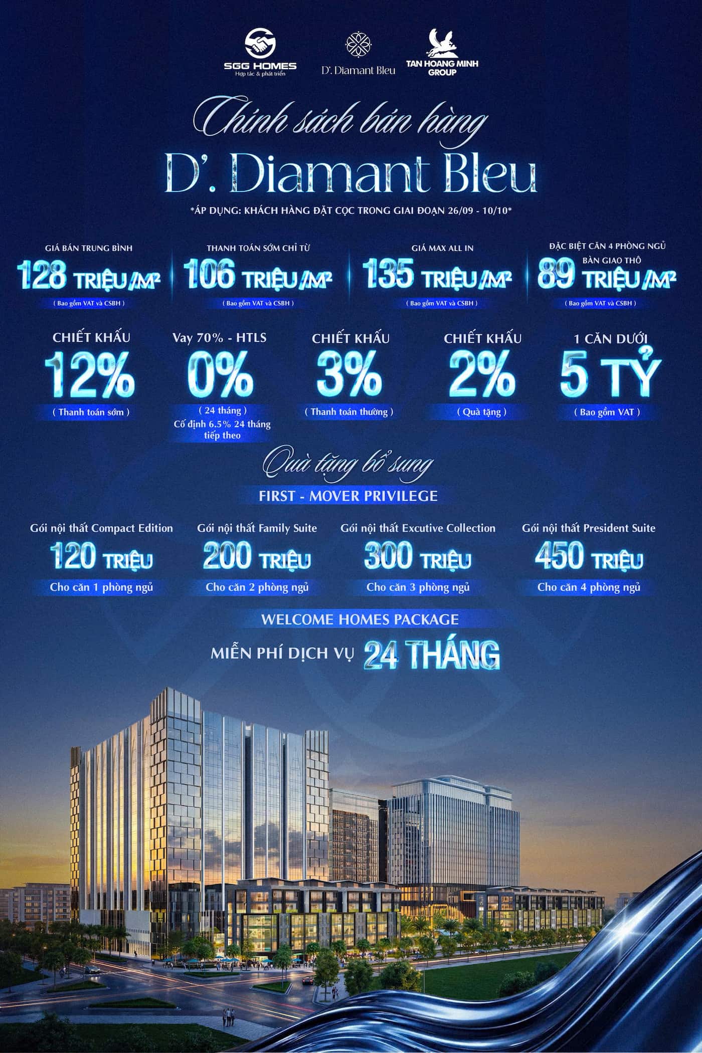 Chính sách bán hàng d'.diamant bleu